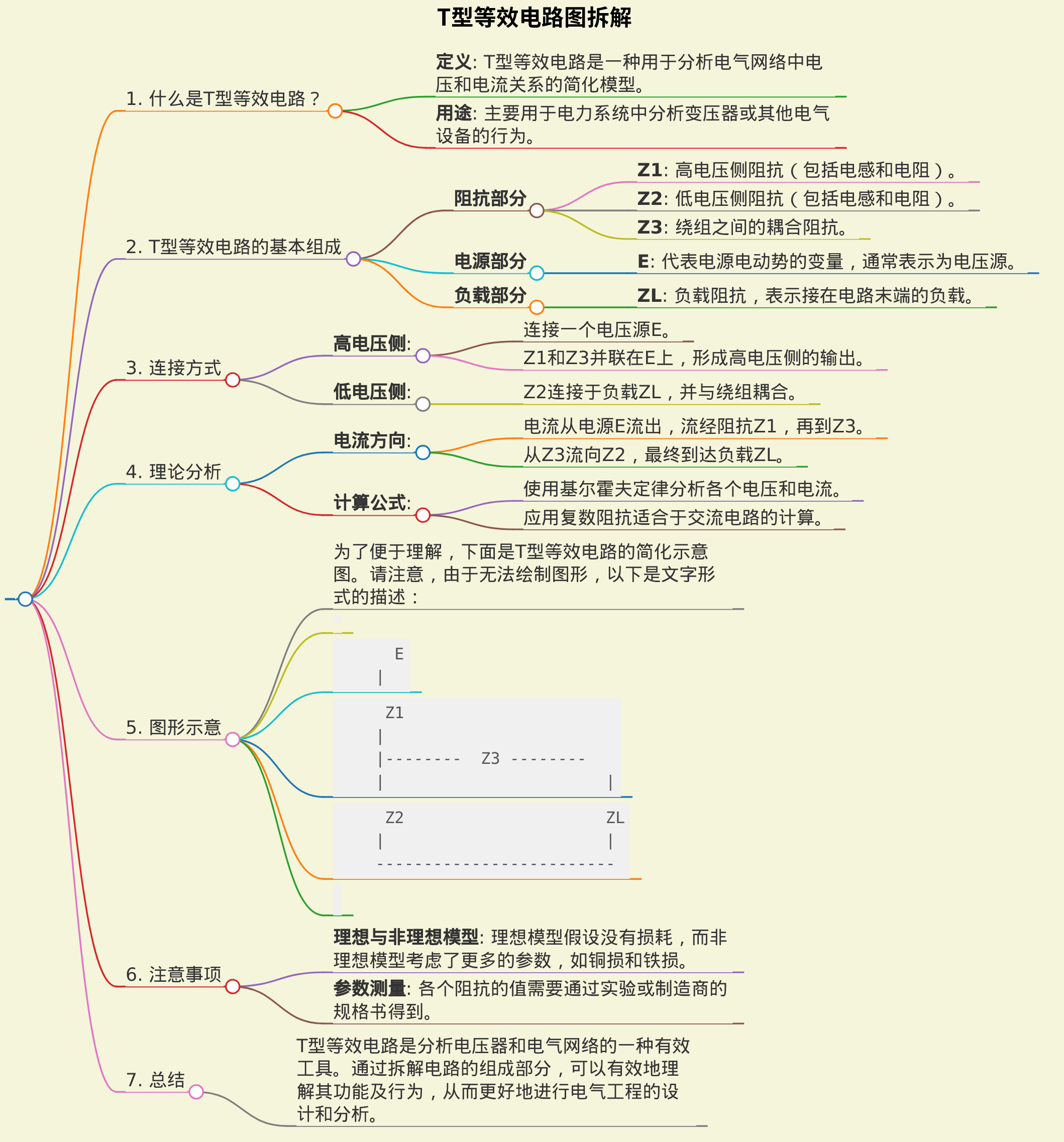生成电压器T型等效电路图