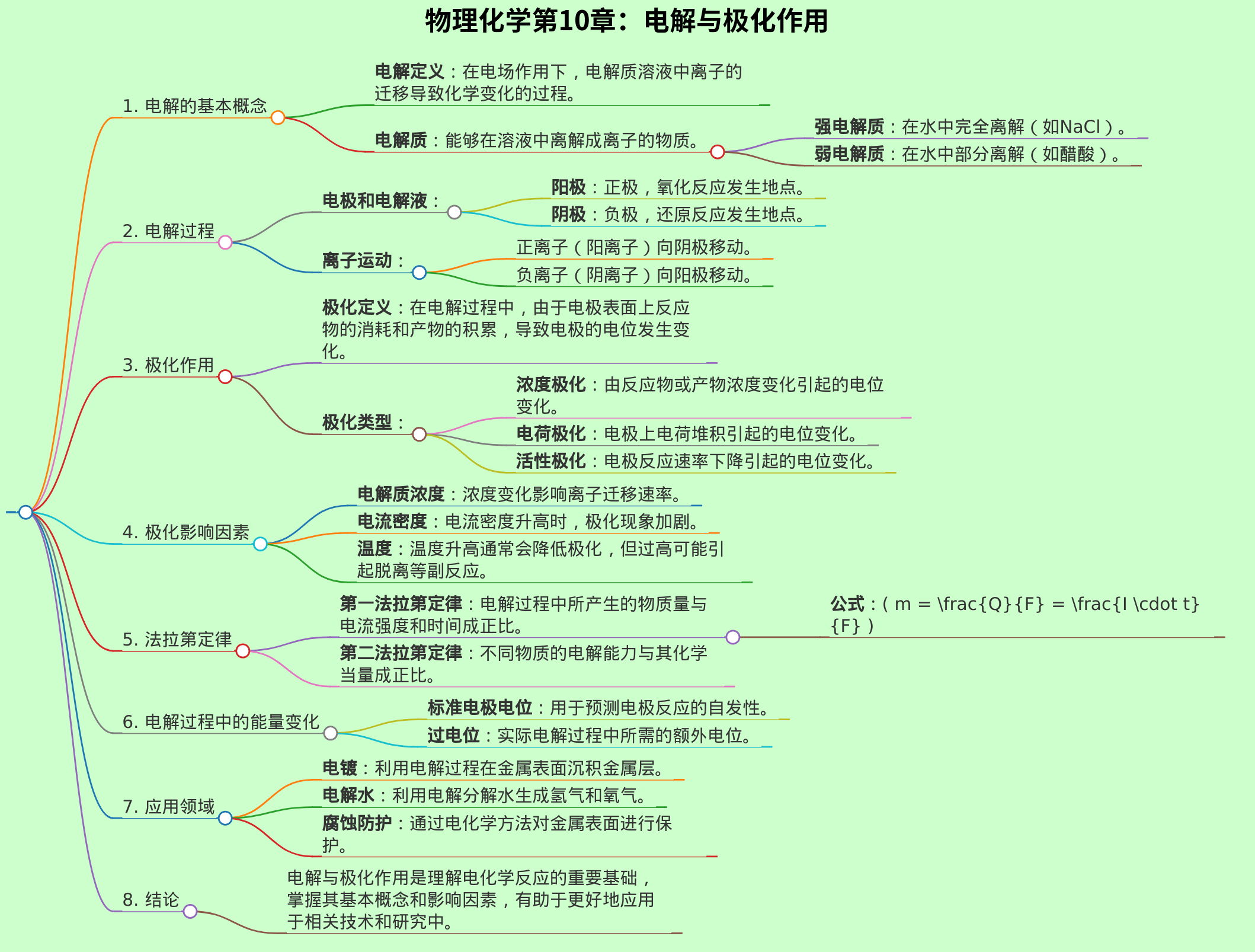 物理化学第10章电解与极化作用