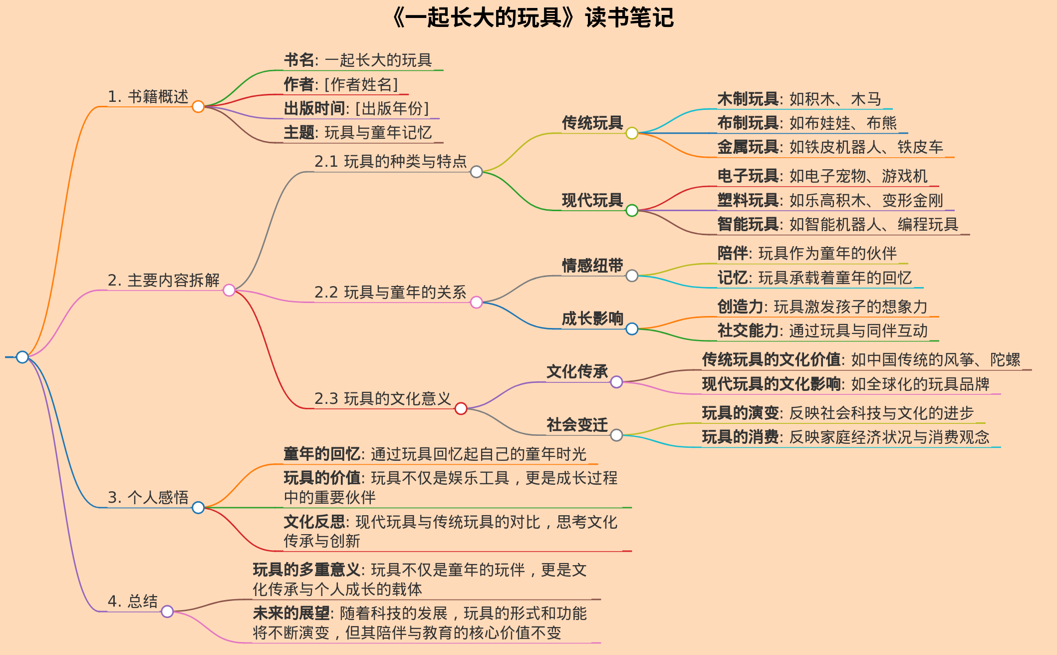 一起长大的玩具读书笔记
