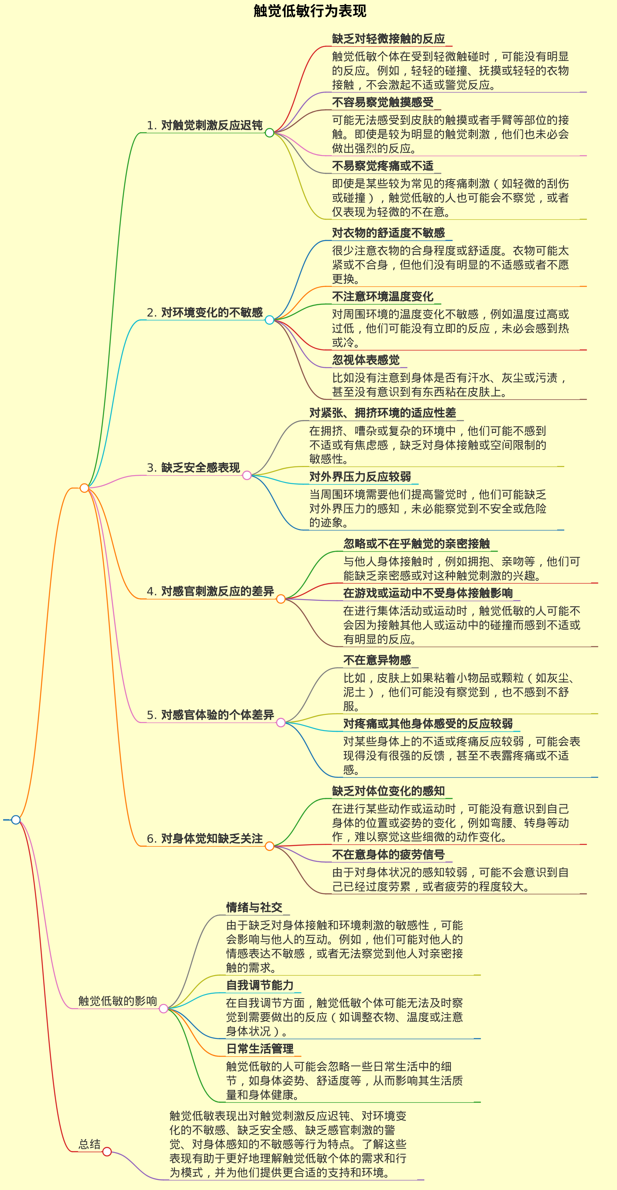 触觉低敏行为表现
