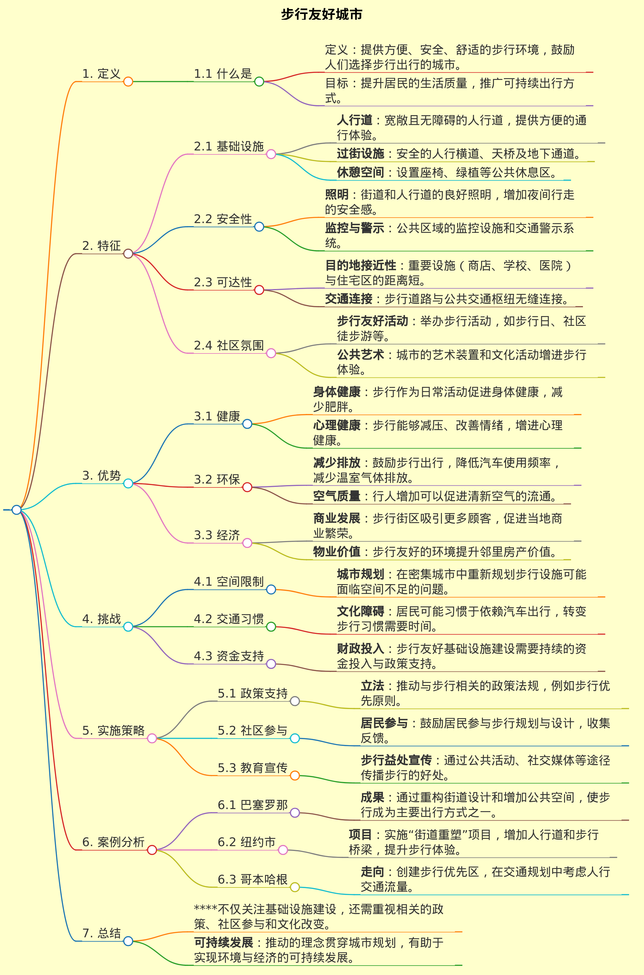 步行友好城市